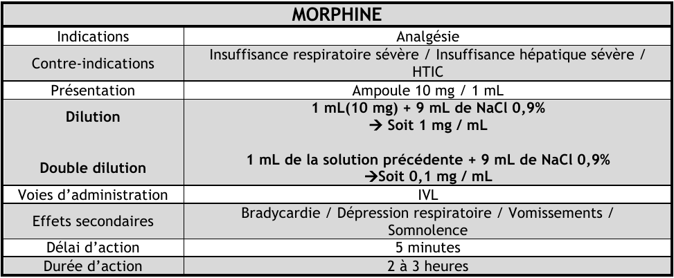 Morphine pedia.png