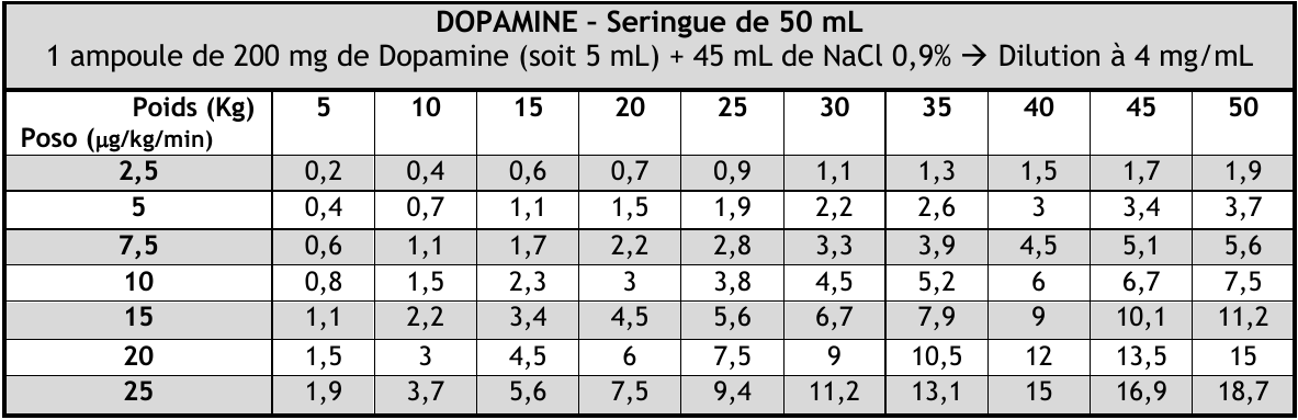 DopamineSE pedia.png