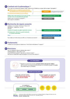 Dyspnee pedia reso med02.png