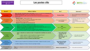 SSE fiches2023 - 20.jpg