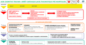 Aides cognitives trauma extra 210828 - 10.png