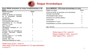 ThromboProphyMed03.png