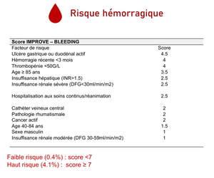 ThromboProphyMed04.png