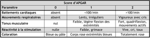 Apgar.png