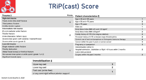 ThromboProphy trauma04.png