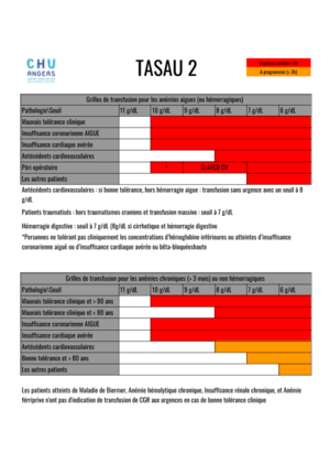 Transfusion sau02.png