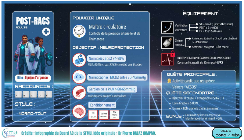 Fichier:FichePostACR.png
