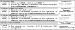 Sse mru immediat03.png