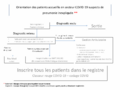 Vignette pour la version du 3 mars 2020 à 17:54