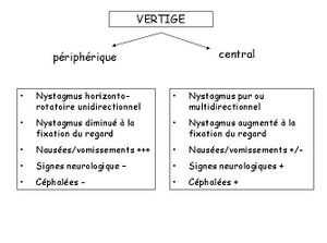 Vertige05.JPG