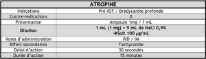 Atropine pedia.png