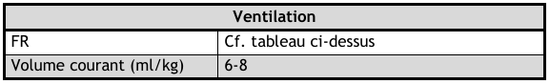 Ventilation pediatrique.png